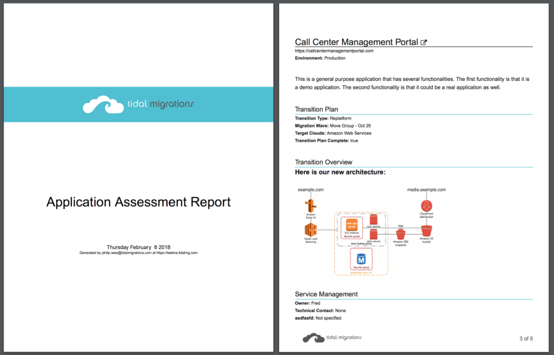 _Dynamically generated PDF report._