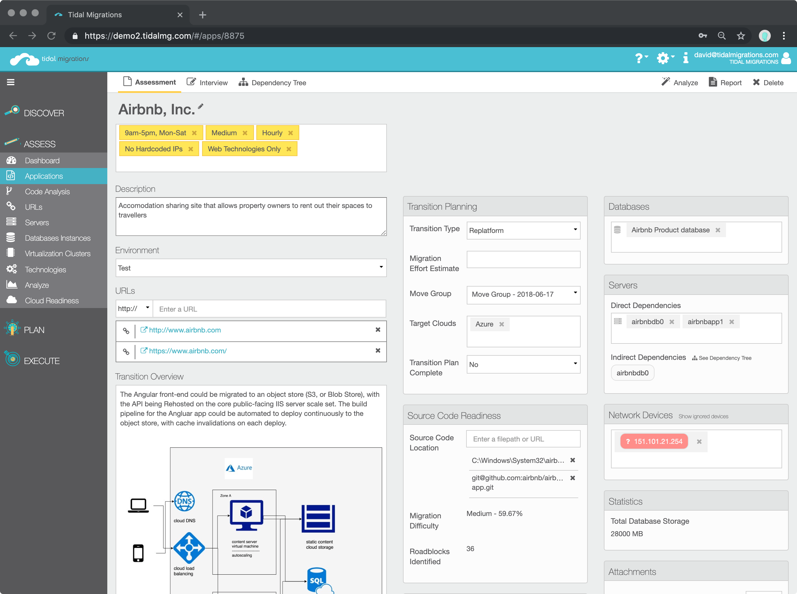 Screenshot of Cloud Readiness Assessment feature