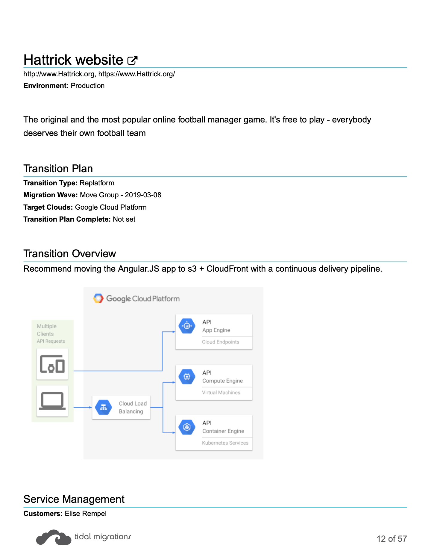 Cloud Application Readiness Assessment Report