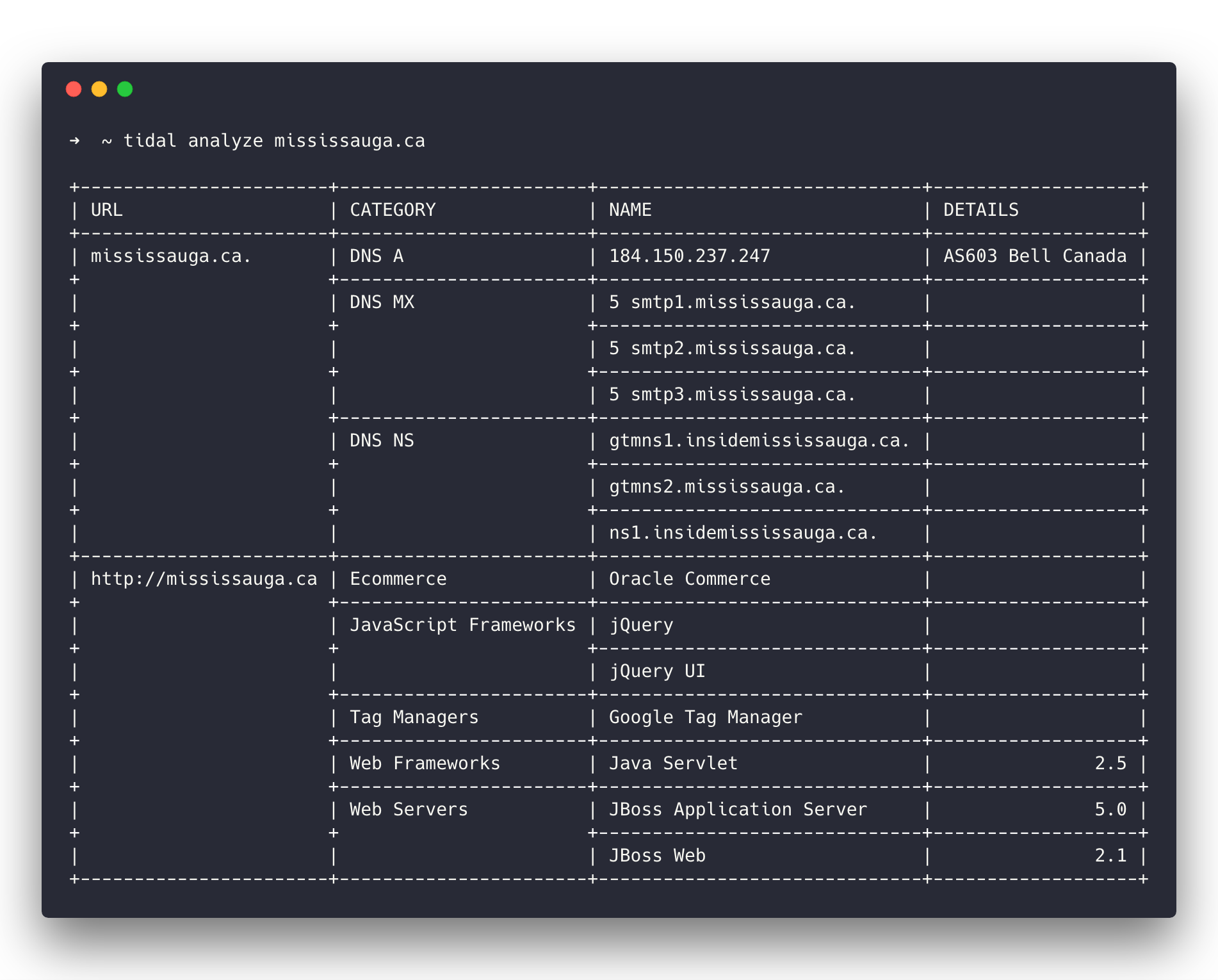 Tidal Tools analyze